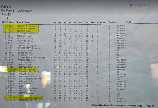 classement2023