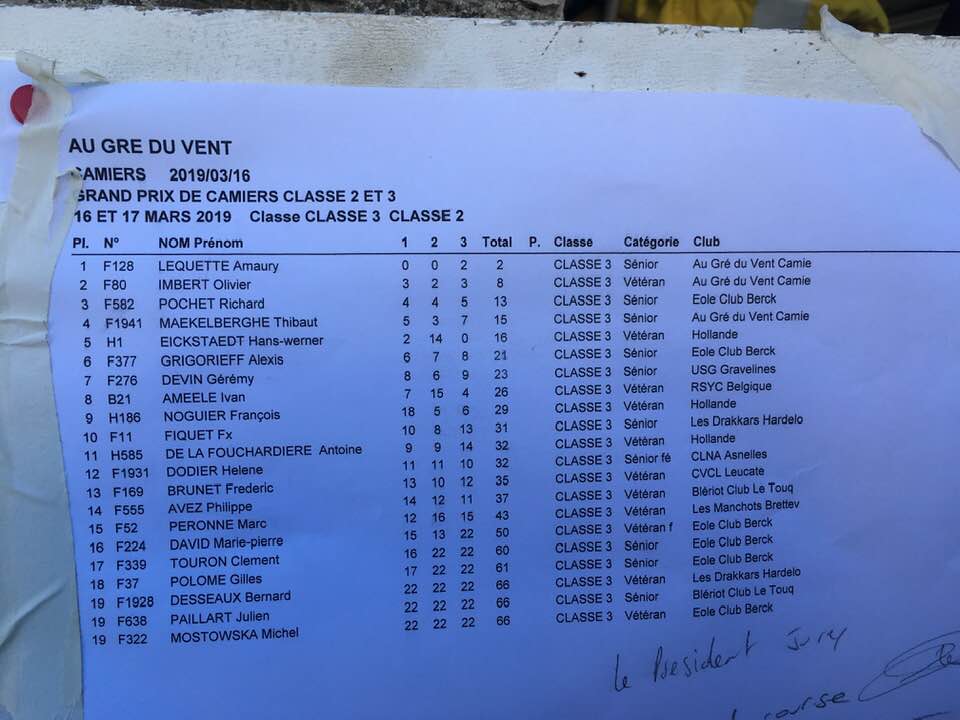 GP Camiers 16 17 mars 2019